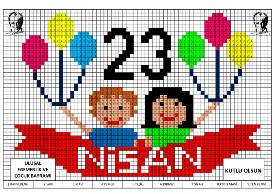 7 Nisan Kişisel Verileri Koruma Günü CodeWeek Etkinliği